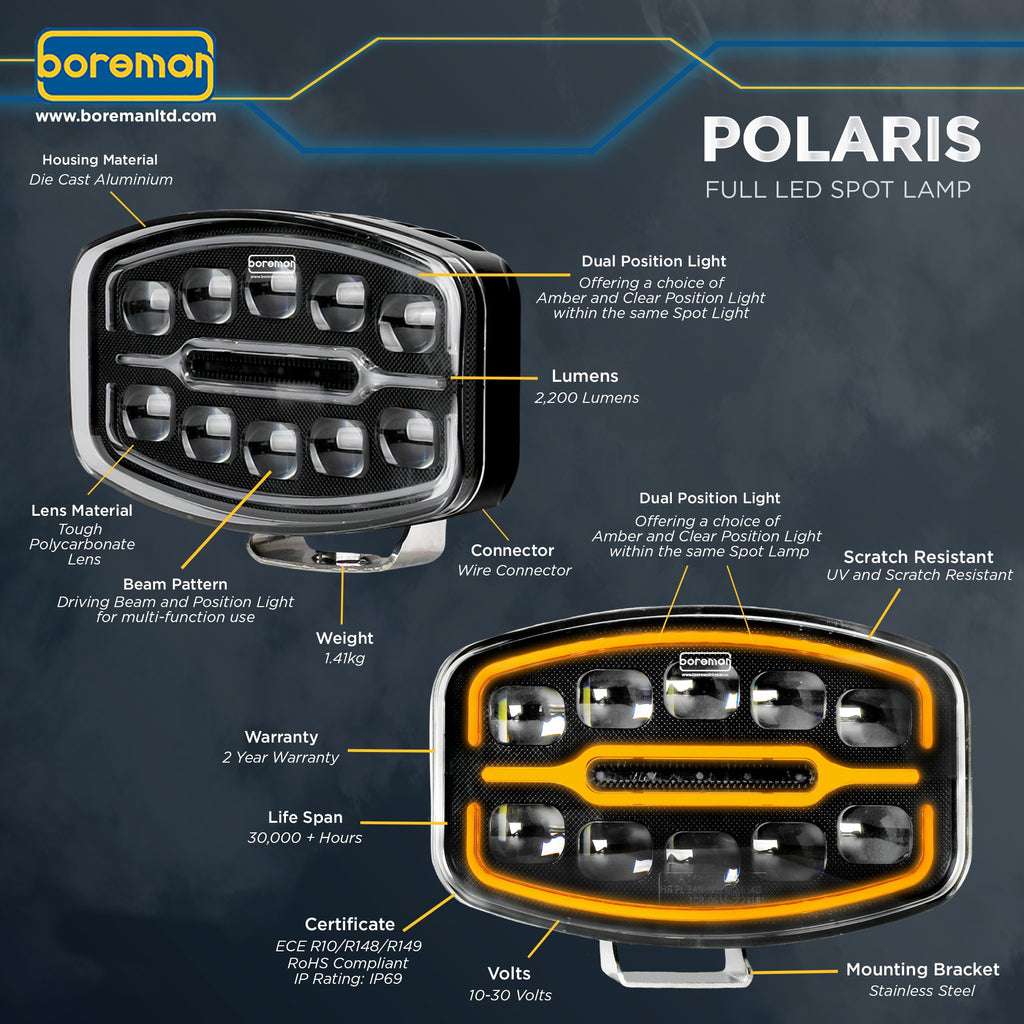 Faro Polaris