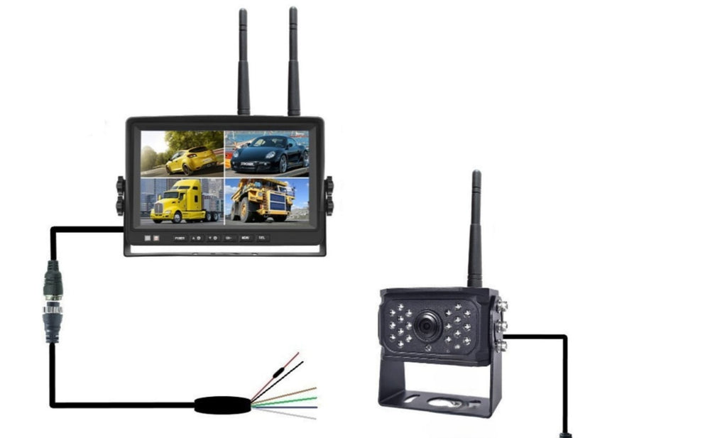 Kit telecamera posteriore wireless